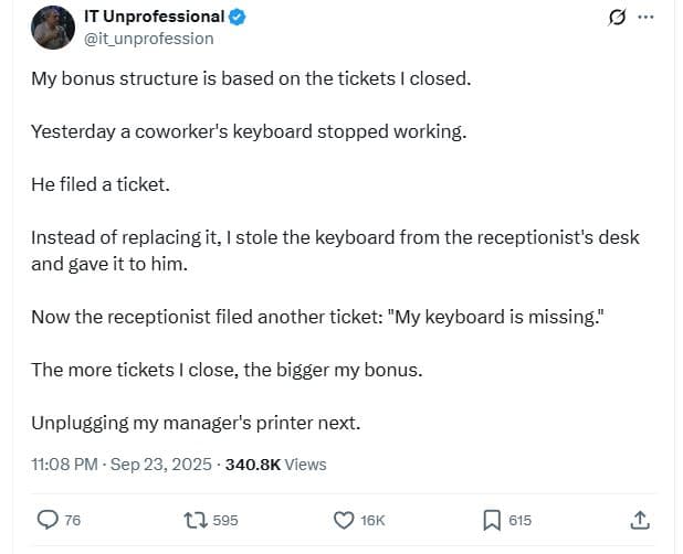 It unprofessional it_unprofession my bonus structure is based on the tickets clo