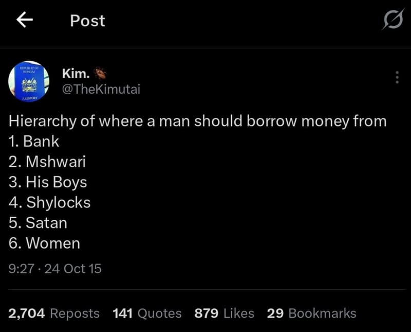 Post eueeo a kim. thekimutai hierarchy of where a man should borrow money from 1