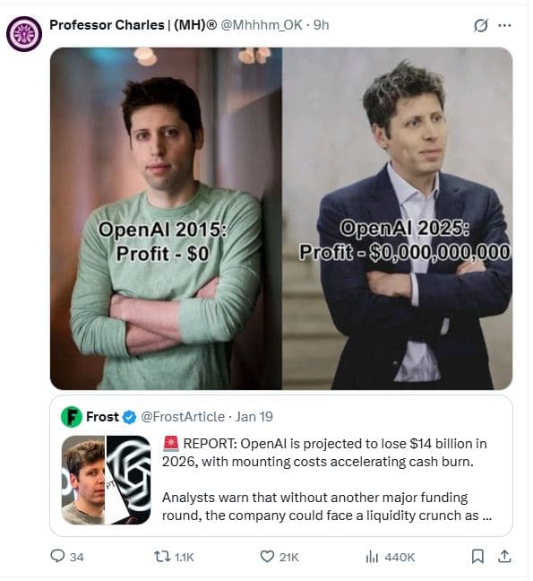 Professor charles mh mhhhm_ok . 9h openal profit so penal profi '80,000,000,000