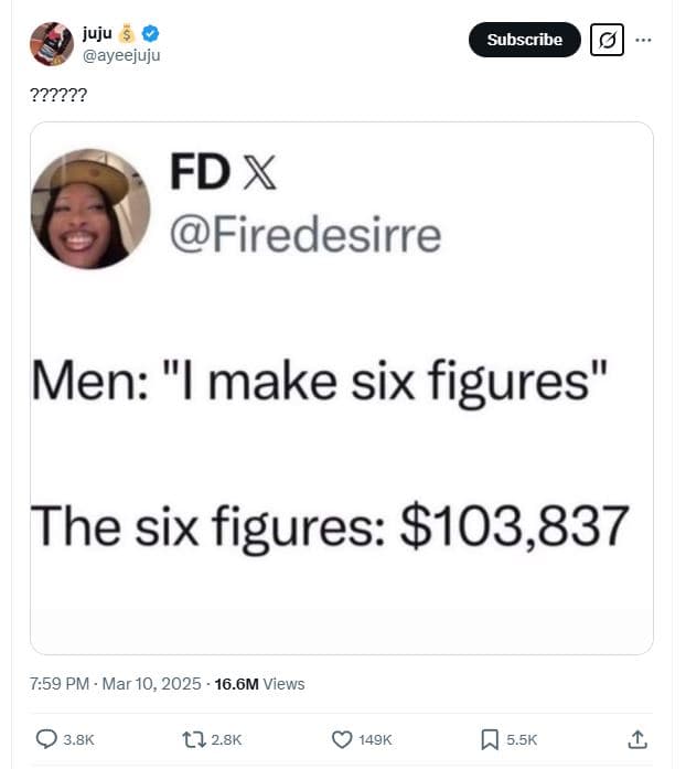 Juju ayeejuju subscribe ?????? fd x firedesirre men make six figures' the six fi