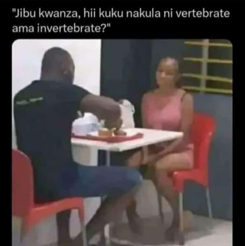 Jibu kwanza hii kuku nakula ni vertebrate ama invertebrate?
