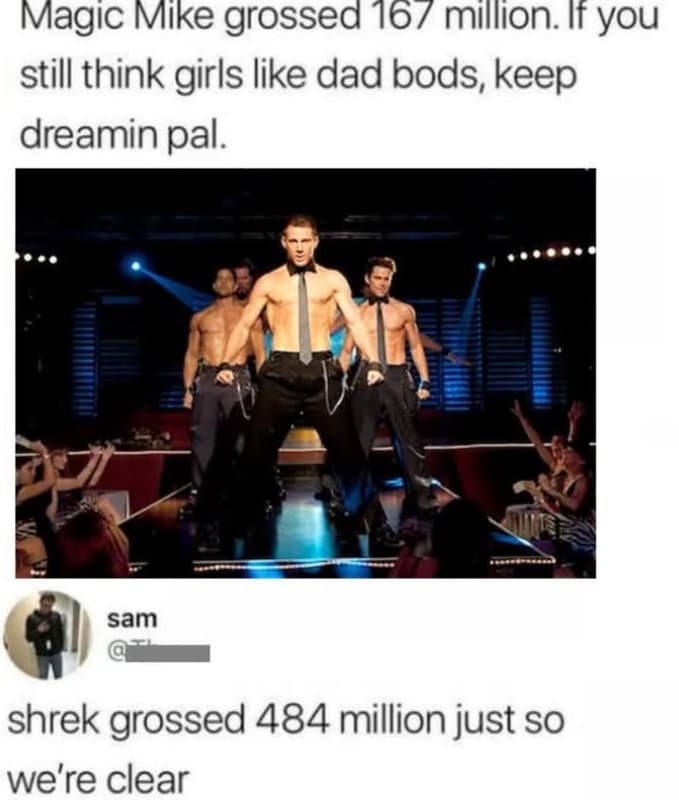 Magıc mike grossed 16 million. if you still think girls like dad bods, keep drea