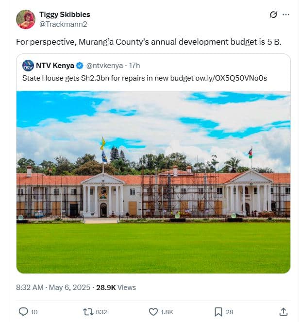 Tiggy skibbles trackmann2 for perspective murang'a county's annual development b