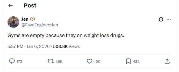 Post jen faveengineerjen gyms are empty because they on weight loss drugs. 5.37