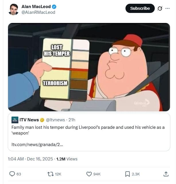 Alan macleod alanrmacleod subscribe lost istempr terrorism itv news itvnews . 21